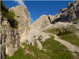 Pocol de ra Crosc - Ra Bujela